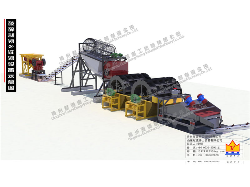 制砂洗沙機(jī) 制砂洗沙機(jī)